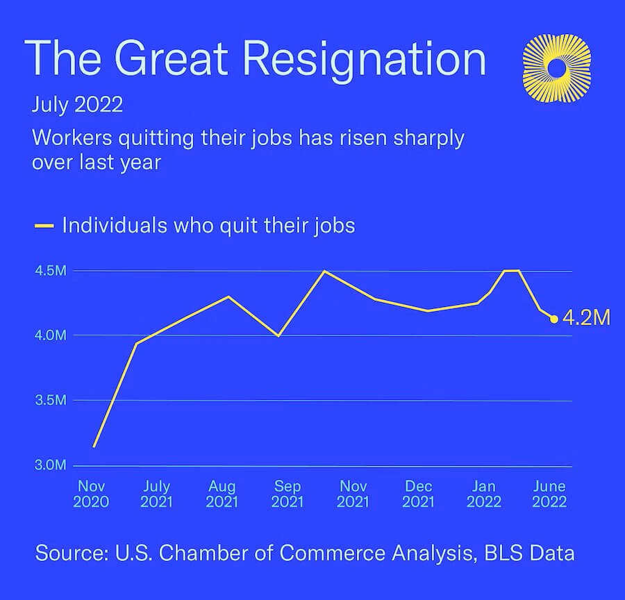 The_Great_Resignation